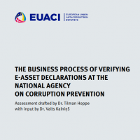 The business process of verifying e-asset declarations at the national agency on corruption prevention
