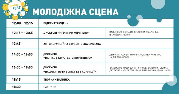 У Києві пройде унікальний фестиваль діалогу «ДумкоFest.Антикорупція»