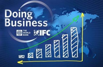 Україна піднялася в рейтингу Doing Business