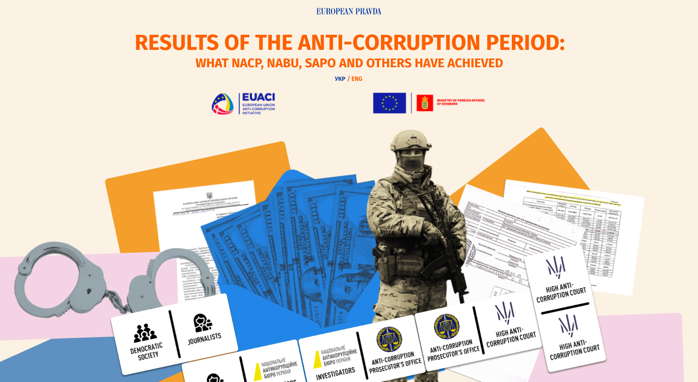 SPECIAL PROJECT: Results Of The Anti-Corruption Period