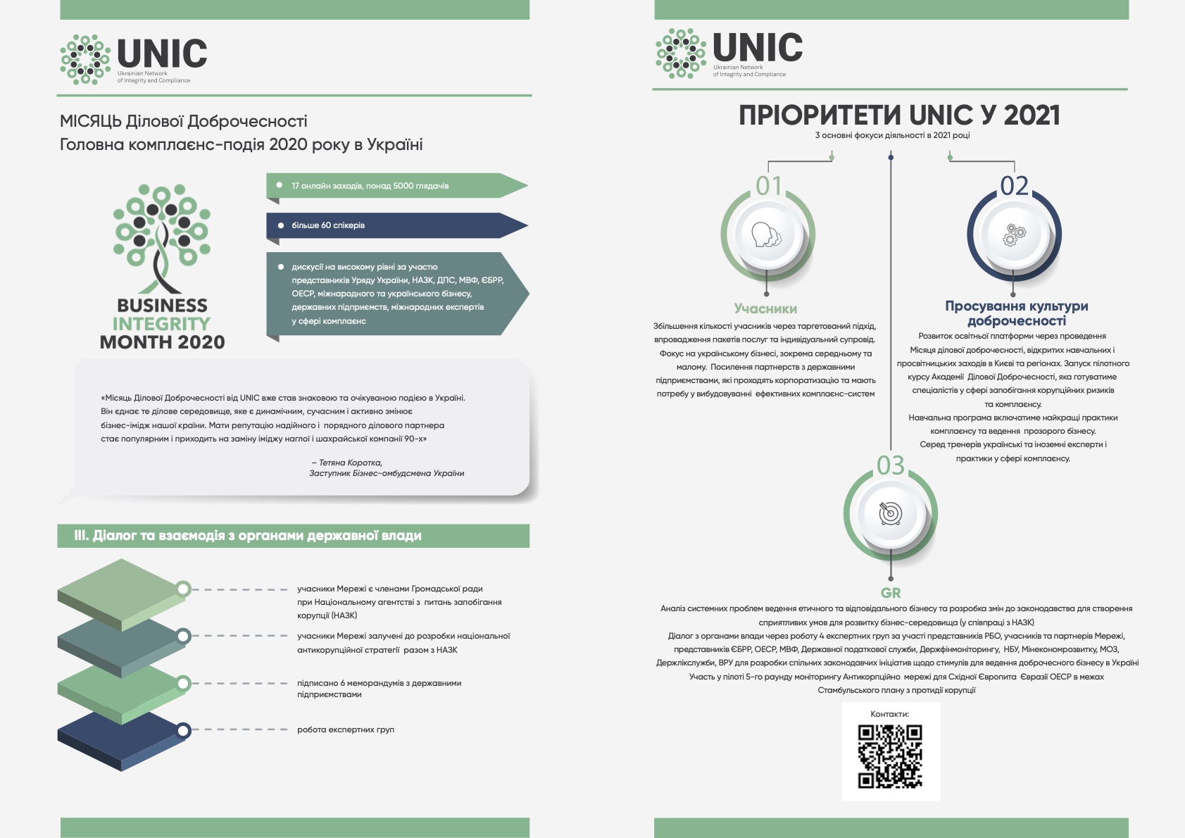 Інституційні партнери EUACI: Всеукраїнська мережа доброчесності та комплаєнсу (UNIC)