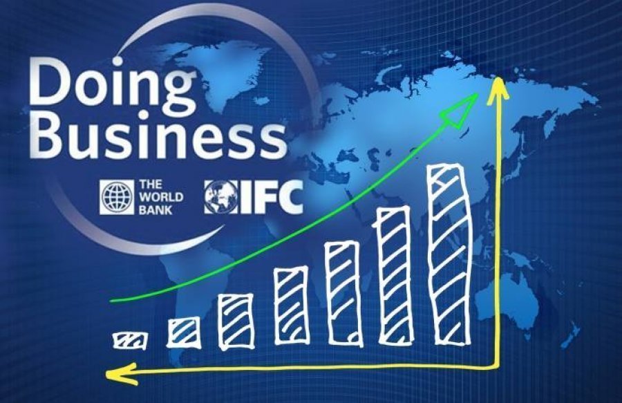 Ukraine moves up in Doing Business ranking